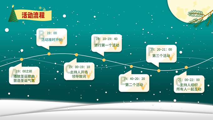 精美大气卡通风圣诞节活动策划方案ppt模板，插图11，来源：资源仓库www.zycang.com