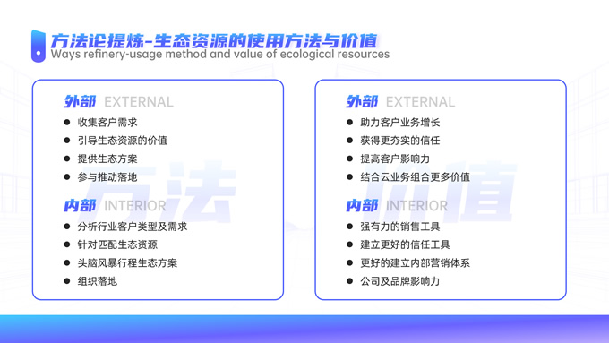 科技公司商务面试陈述ppt模板，插图8，来源：资源仓库www.zycang.com