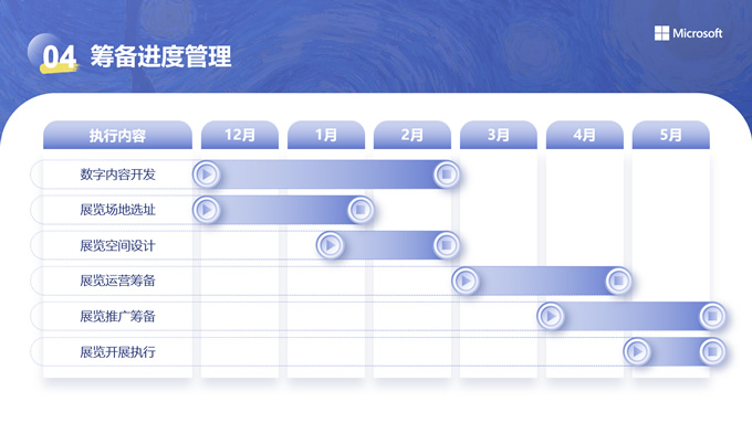 蓝黄复古科技风沉浸式艺术展策划方案ppt模板，插图28，来源：资源仓库www.zycang.com