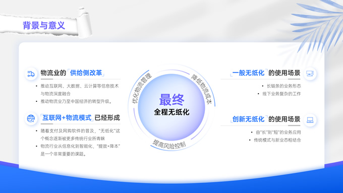淡雅蓝清新风无纸化设备应用报告ppt模板，插图2，来源：资源仓库www.zycang.com