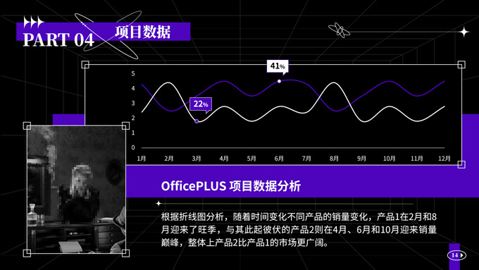 紫色酸性个人简历通用ppt模板，插图17，来源：资源仓库www.zycang.com