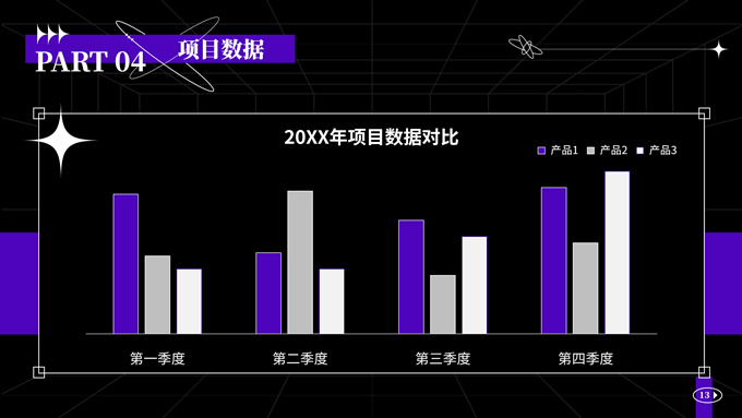 紫色酸性个人简历通用ppt模板，插图16，来源：资源仓库www.zycang.com