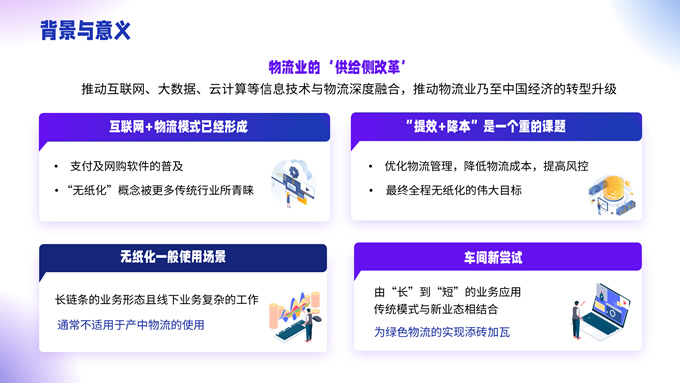 科技插画风无纸化设备应用报告ppt模板，插图5，来源：资源仓库www.zycang.com