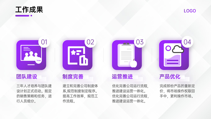 紫色简约几何风工作总结计划汇报ppt模板，插图12，来源：资源仓库www.zycang.com