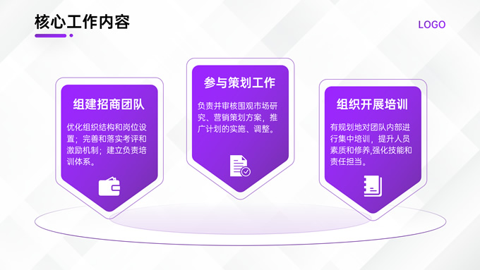 紫色简约几何风工作总结计划汇报ppt模板，插图5，来源：资源仓库www.zycang.com