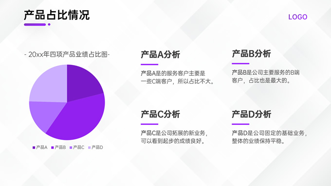 紫色简约几何风工作总结计划汇报ppt模板，插图9，来源：资源仓库www.zycang.com