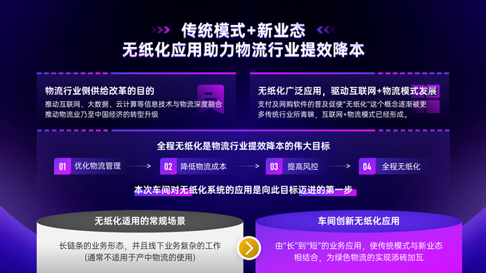 炫丽蓝紫无纸化设备应用报告ppt模板，插图1，来源：资源仓库www.zycang.com
