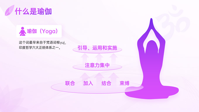 紫色插画风瑜伽知识普及介绍ppt模板，插图3，来源：资源仓库www.zycang.com
