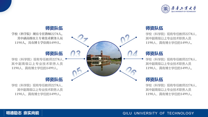 齐鲁工业大学汇报答辩通用ppt模板，插图16，来源：资源仓库www.zycang.com