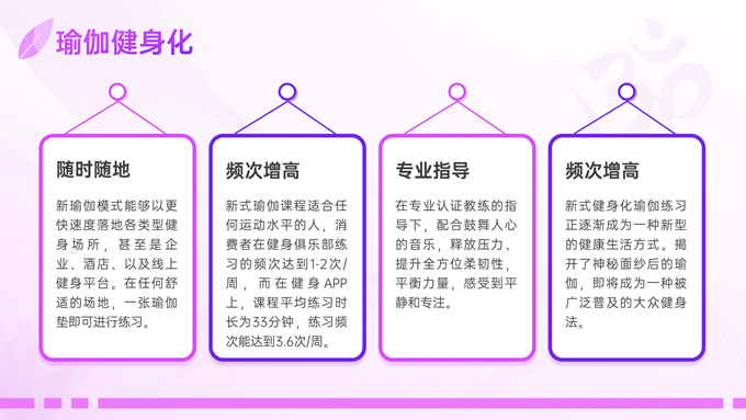 紫色插画风瑜伽知识普及介绍ppt模板，插图24，来源：资源仓库www.zycang.com