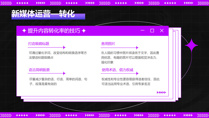 紫色酸性风格新媒体运营培训课件ppt模板，插图13，来源：资源仓库www.zycang.com