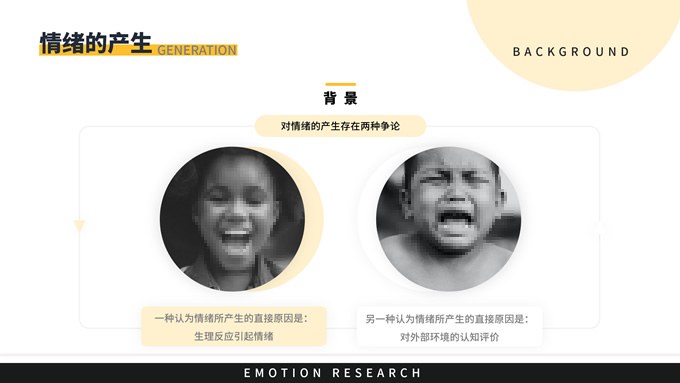 黄黑色商务风情绪研究教育学习ppt模板，插图3，来源：资源仓库www.zycang.com
