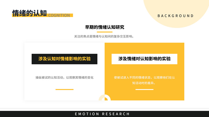 黄黑色商务风情绪研究教育学习ppt模板，插图9，来源：资源仓库www.zycang.com