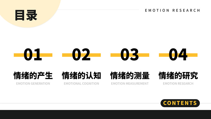 黄黑色商务风情绪研究教育学习ppt模板，插图1，来源：资源仓库www.zycang.com